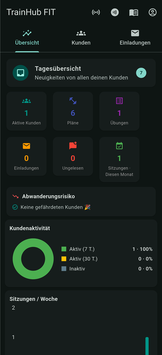TrainHub – Trainer-Dashboard